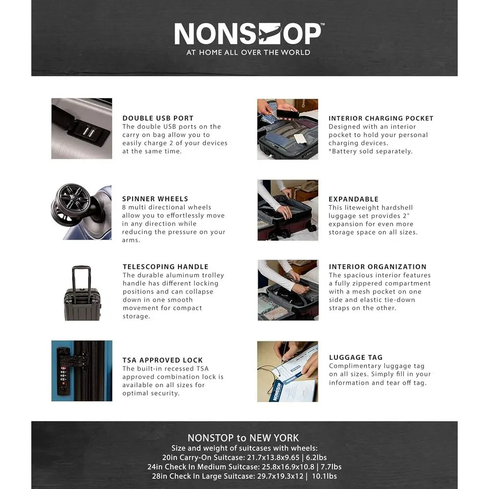 Conjunto de malas expansíveis  - Expandable Hard Shell Luggage Set avaliação e preço